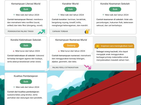 POSTER RAPOR SMAN 1 JAWILAN 2026